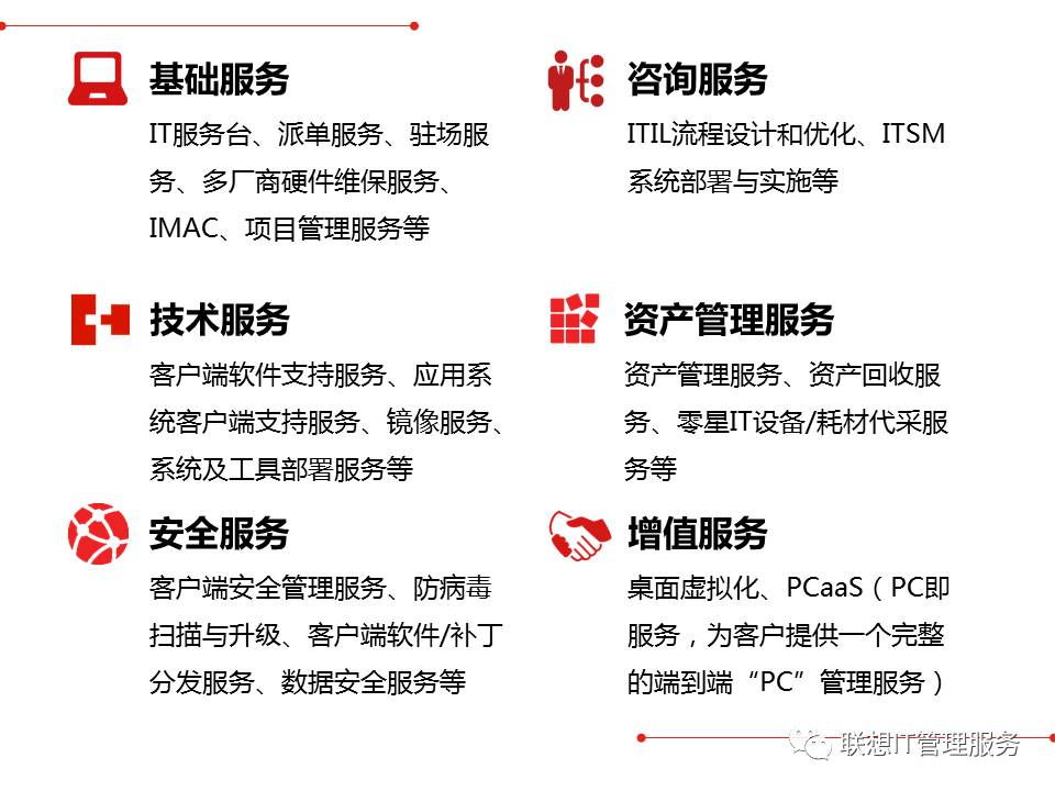 青島it外包運維服務_it運維外包公司_pc運維外包