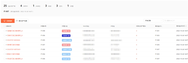 it運(yùn)維_中國it運(yùn)維管理行業(yè)經(jīng)營模式研究與投資預(yù)測分析報告_it運(yùn)維團(tuán)隊建設(shè)