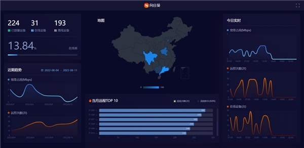 it運(yùn)維團(tuán)隊建設(shè)_it運(yùn)維_中國it運(yùn)維管理行業(yè)經(jīng)營模式研究與投資預(yù)測分析報告