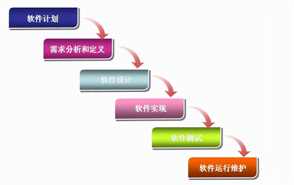 pc外包_工序外包與勞務外包的區別_得勝pc-k500和pc-k550和pc-k600