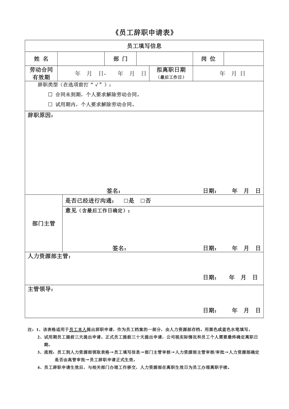 it技術(shù)宅技術(shù)_it技術(shù)員_技術(shù)調(diào)試員