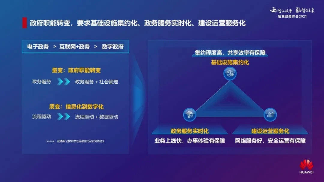 移動it運維_it運維 it服務_it運維技術