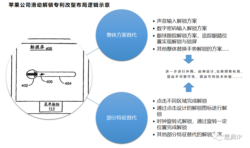 it姐妹技術論壇_it技術公司_it技術學習網