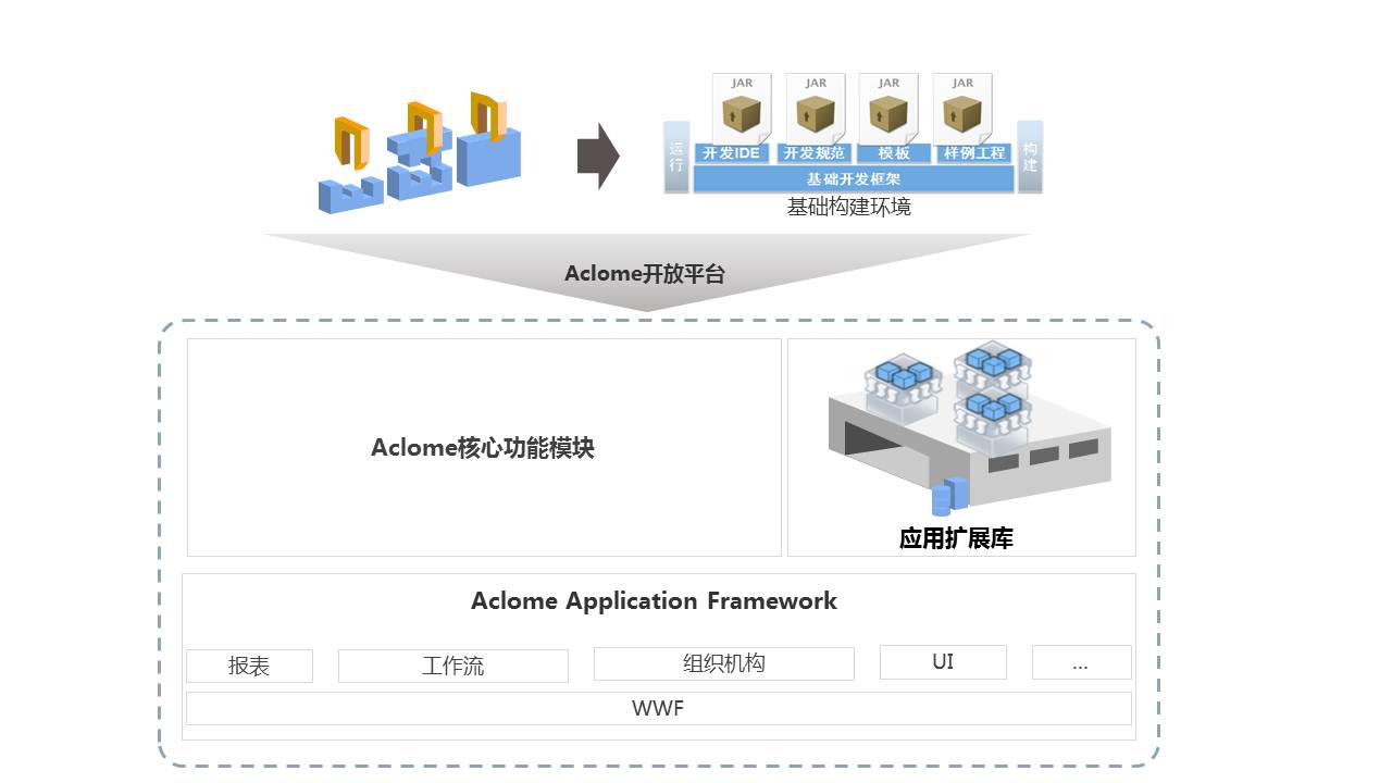 廈門做運維外包的公司_it運維外包 排行_pc運維外包