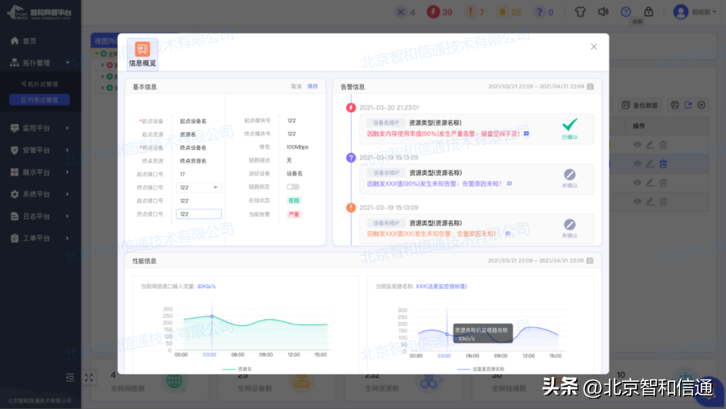 it 運維管理_it技術(shù)支持和運維有區(qū)別嗎_it運維技術(shù)
