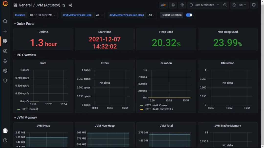 it信息運維_it運維技術_it運維管理