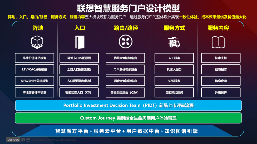 網(wǎng)站運(yùn)維外包收費(fèi)標(biāo)準(zhǔn)_pc運(yùn)維外包_it運(yùn)維外包 排行