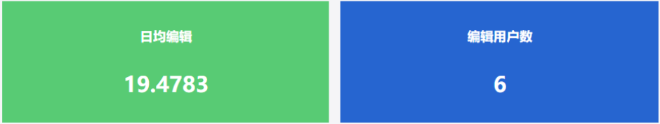 云平臺運維,云服務運維,運維模式,運維數據